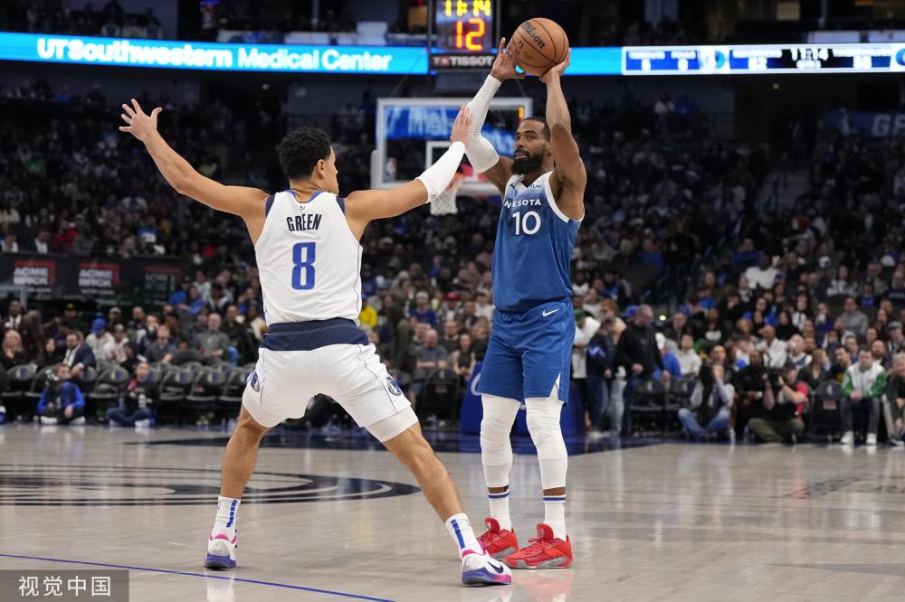 市板块来说 市板块来说